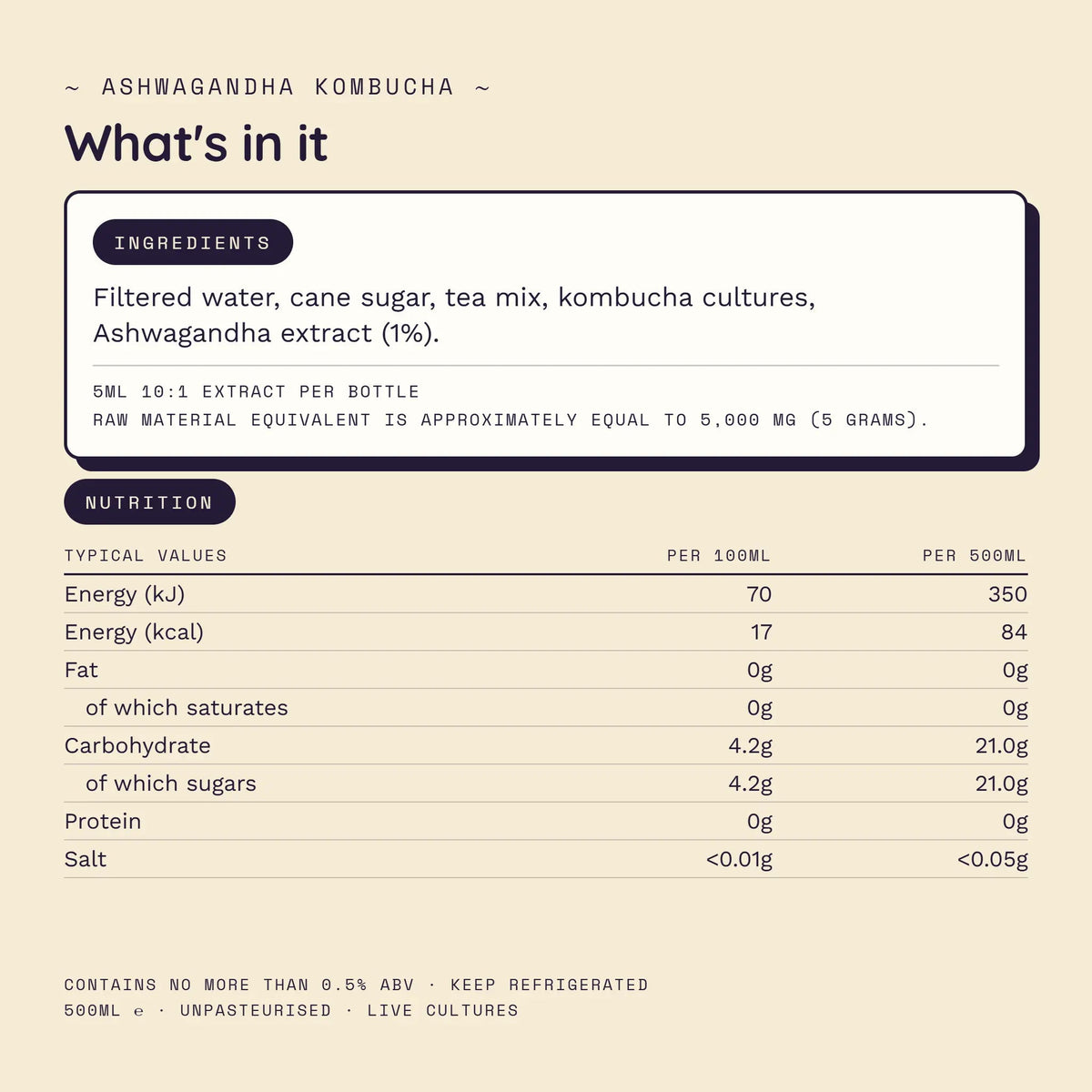 Zero Drama | Ashwagandha Kombucha 500ml - Functional Drinks Club